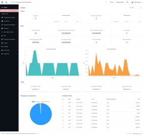 Digitalisasi Koperasi Wulandari Mojokerto dengan Sistem Web Terpadu